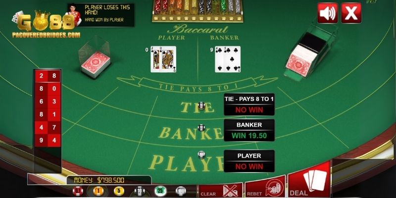Nhiều chiến lược cược game hiệu quả từ cao thủ